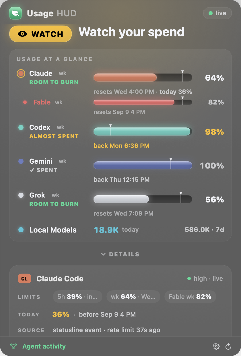 Usage HUD dark panel showing provider usage bars, reset times, local token counts, and confidence details